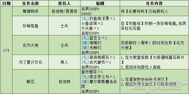 電玩幫