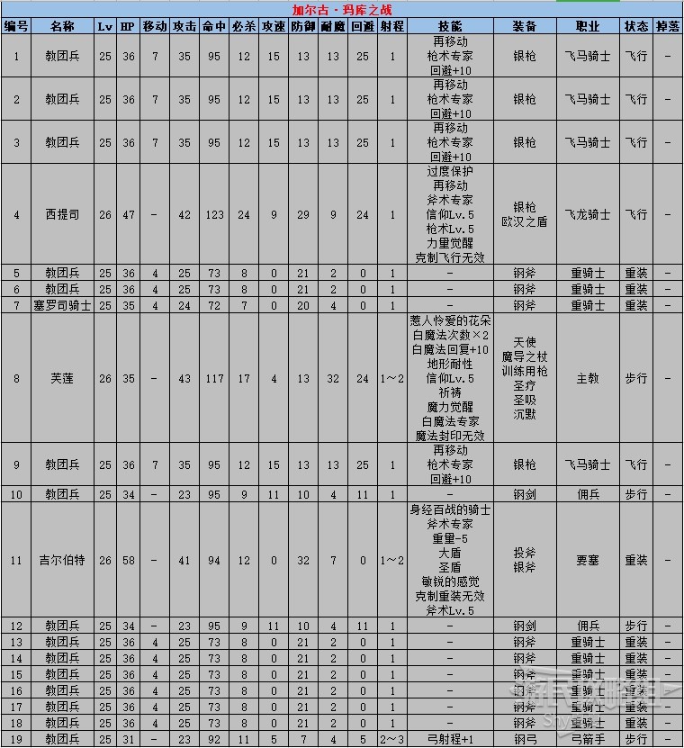 電玩幫
