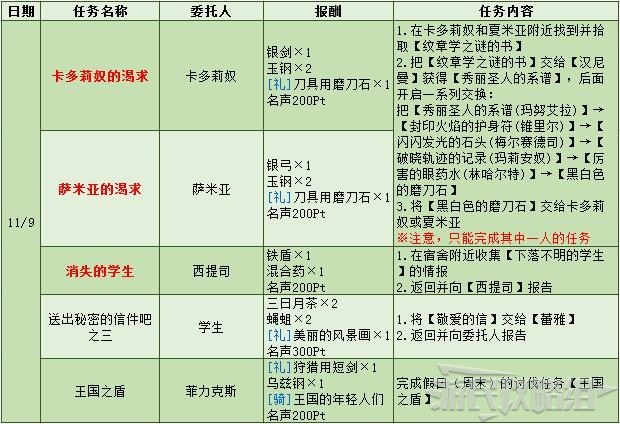 電玩幫