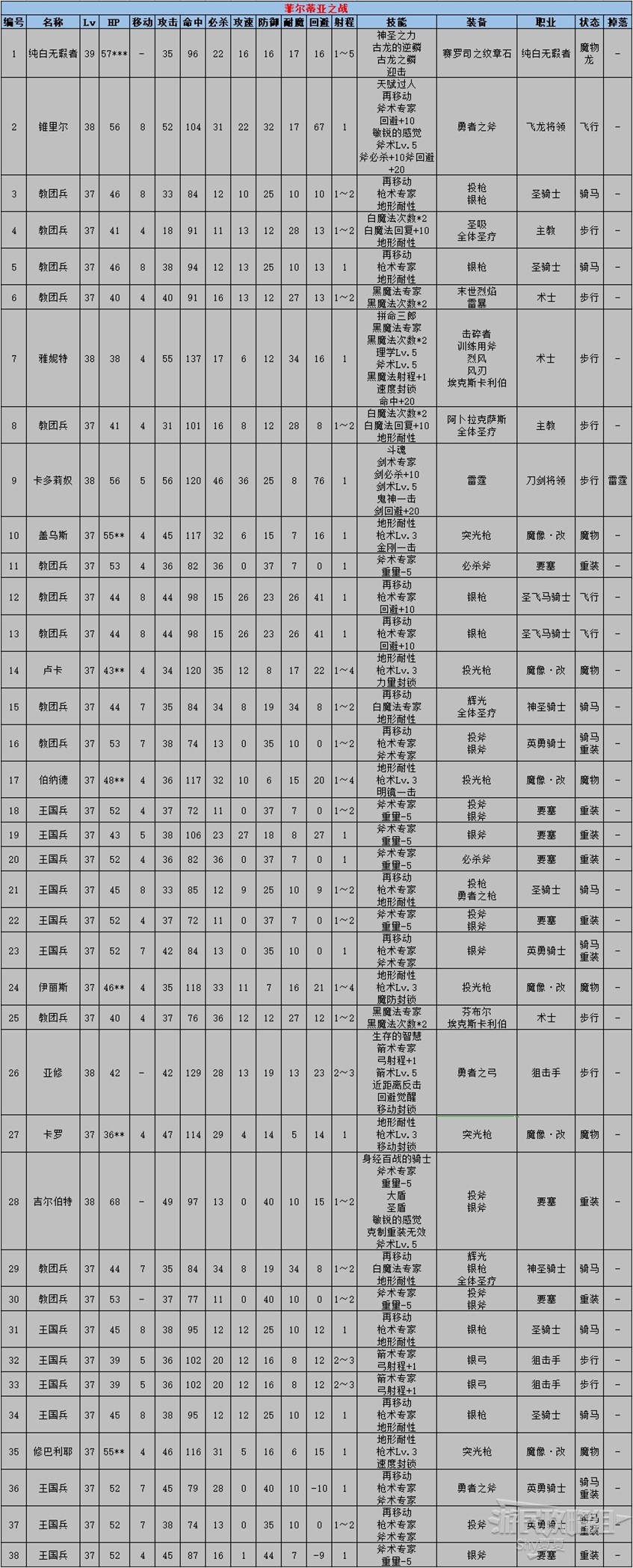 電玩幫