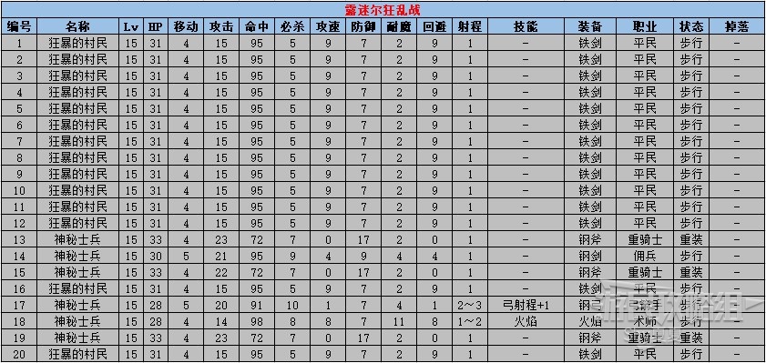 電玩幫