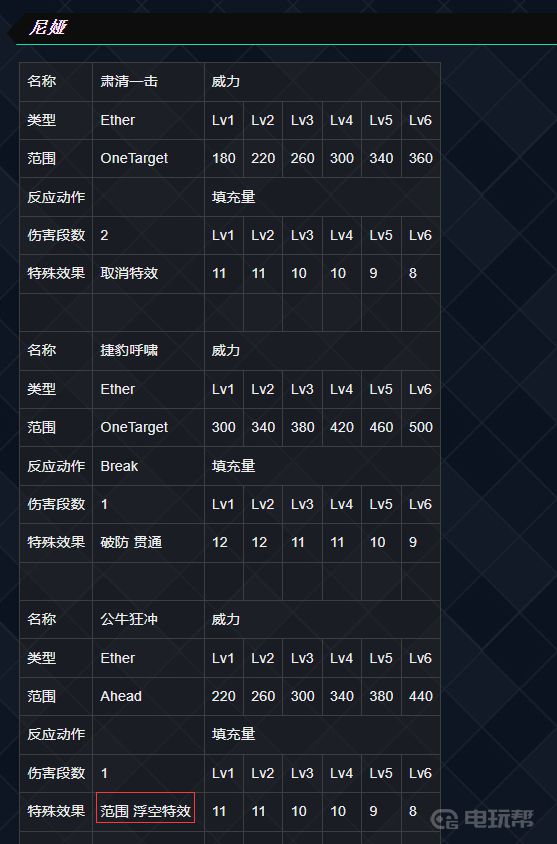 電玩幫