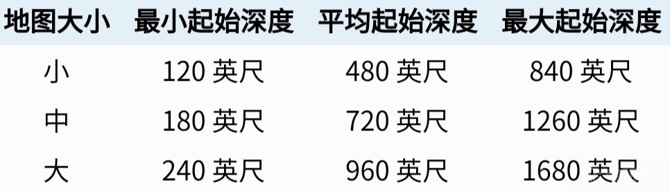 電玩幫