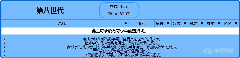 電玩幫