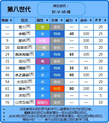 電玩幫