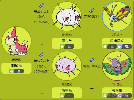 電玩幫