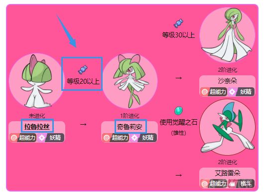 电玩帮