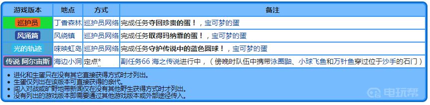 電玩幫