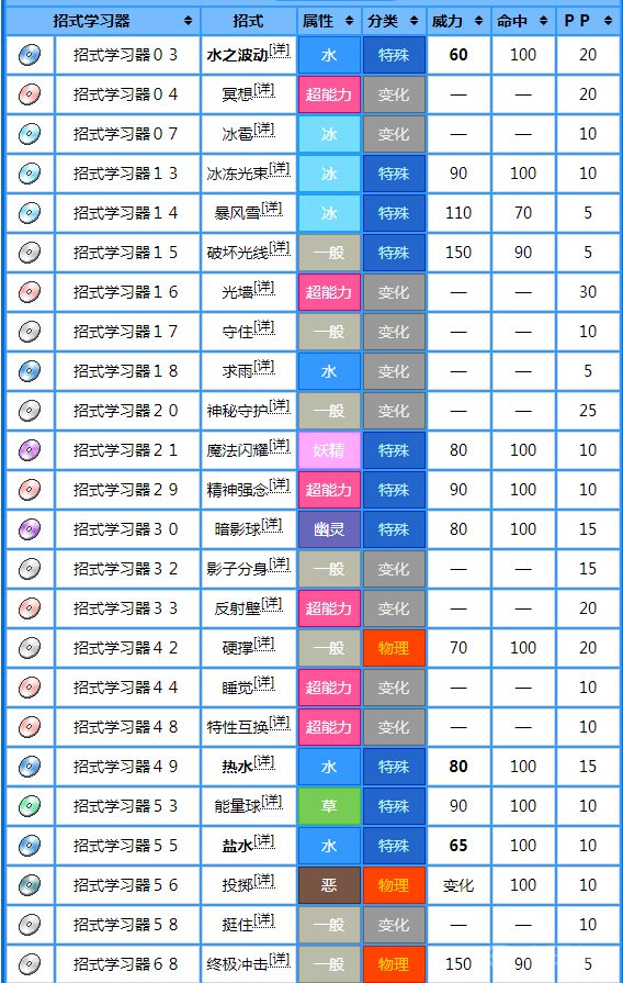 電玩幫