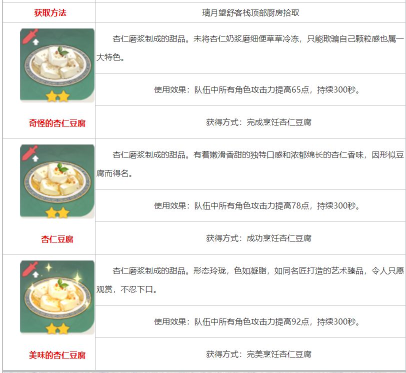 電玩幫