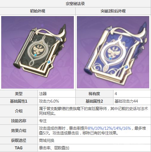 電玩幫