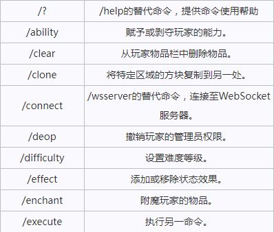 电玩帮