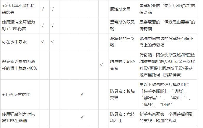 電玩幫