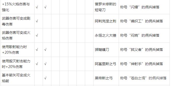 電玩幫