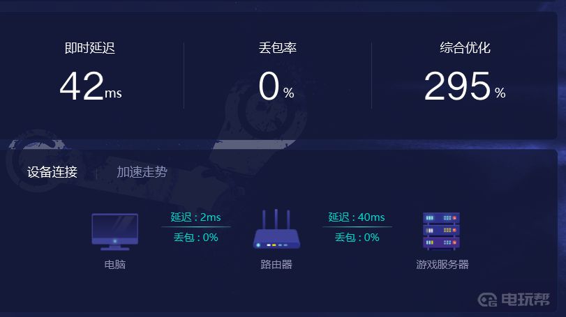 電玩幫
