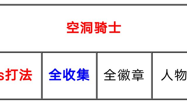 《空洞騎士》空洞騎士堅固力量怎麼獲取？