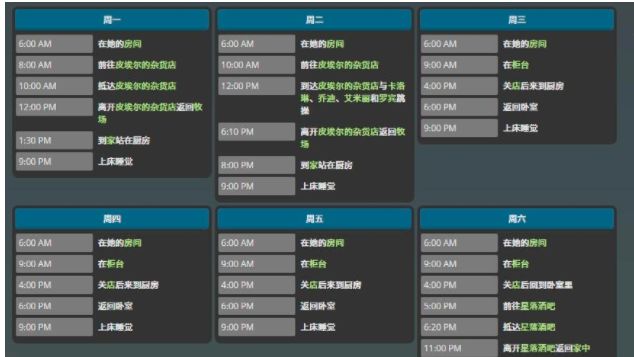 《星露穀物語》瑪尼行動路線是什麼？
