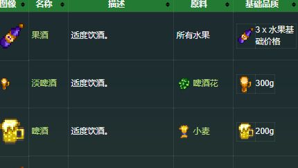 《星露穀物語》釀酒價格表都有哪些？