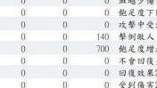 《天穗之咲稻姬》如何种出高品质米？
