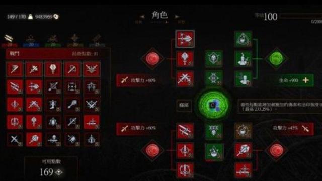 《巫师3：狂猎》如何加点？