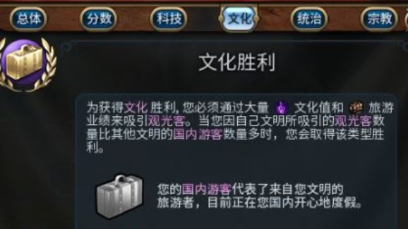 《文明6》文化勝利條件是什麼？