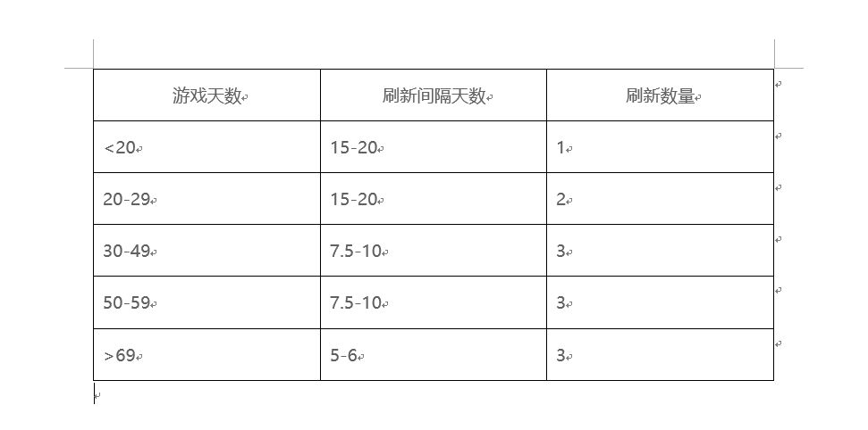 電玩幫