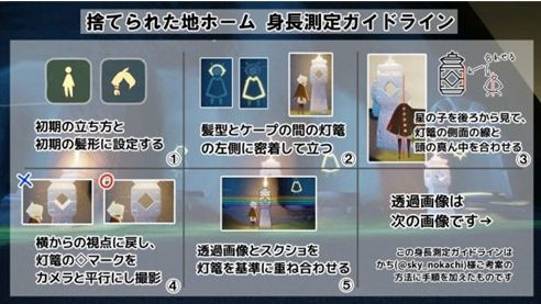 《光遇》最高身高是多少？
