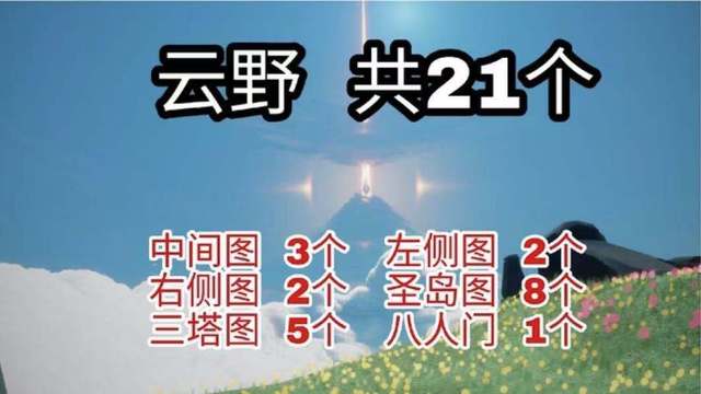 《光遇》雲野21個小金人位置分佈在哪？