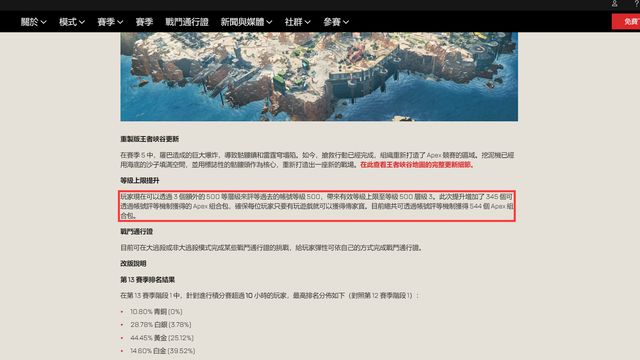 《Apex 英雄》apex500級後還有箱子嗎？
