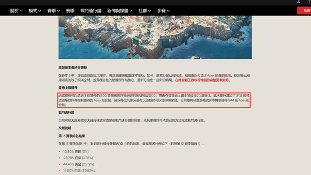 《Apex 英雄》apex500級後還有箱子嗎？