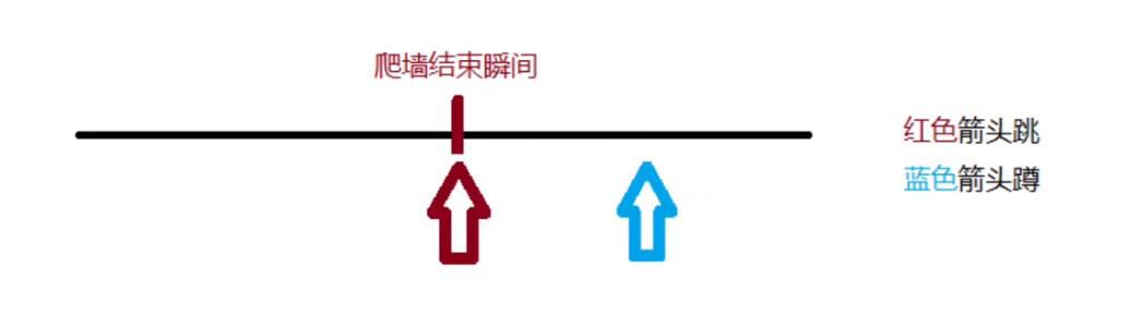 電玩幫