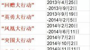 《反恐精英：全球攻勢》csgo激流大行動之後還有大行動嗎？
