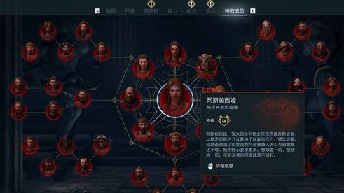 《刺客信條：奧德賽》血脈崇拜者神教成員位置在哪？
