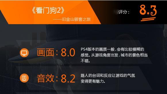 《看門狗2》好玩嗎？