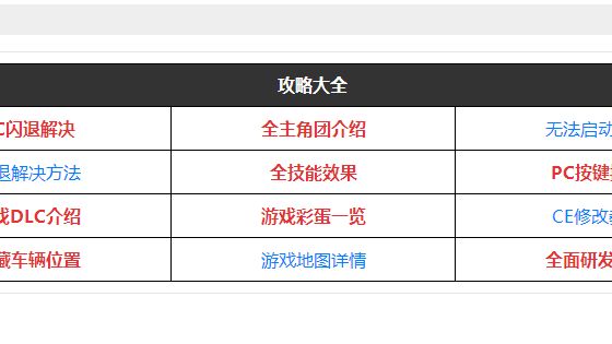 《看门狗2》秘籍代码怎么输入？