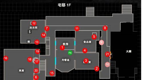 《生化危機7》全錢幣收集位置都在哪裏？