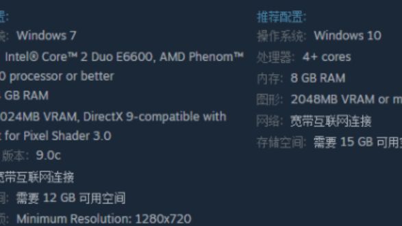 《羞辱》恥辱配置要求是什麼？