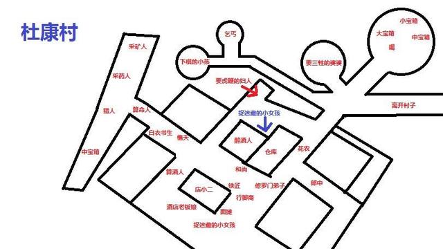 《俠客風雲傳》如何完成任務-第一章杜康村支線-打老虎?
