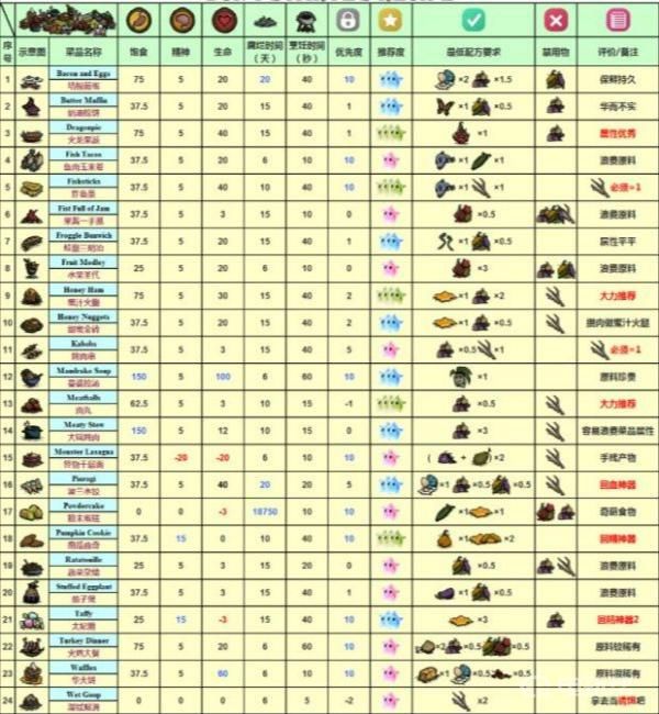 電玩幫