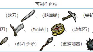 《饑荒》燧石代碼是什麼？