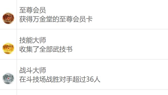 《莎木3》如何獲得獎盃-劈柴大師以及難點心得?