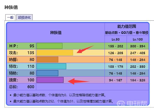 电玩帮