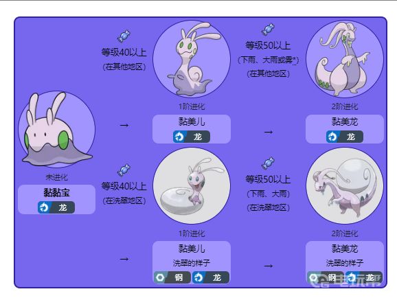 電玩幫