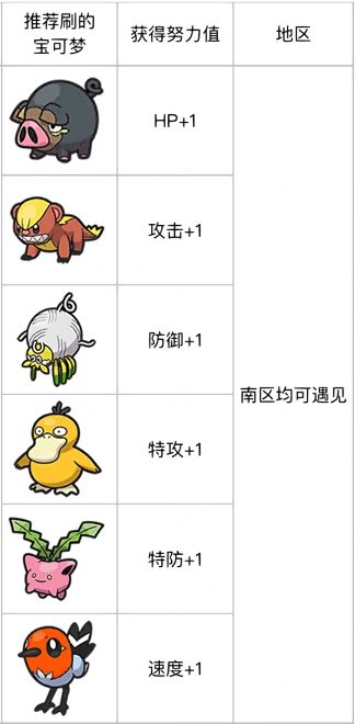 電玩幫