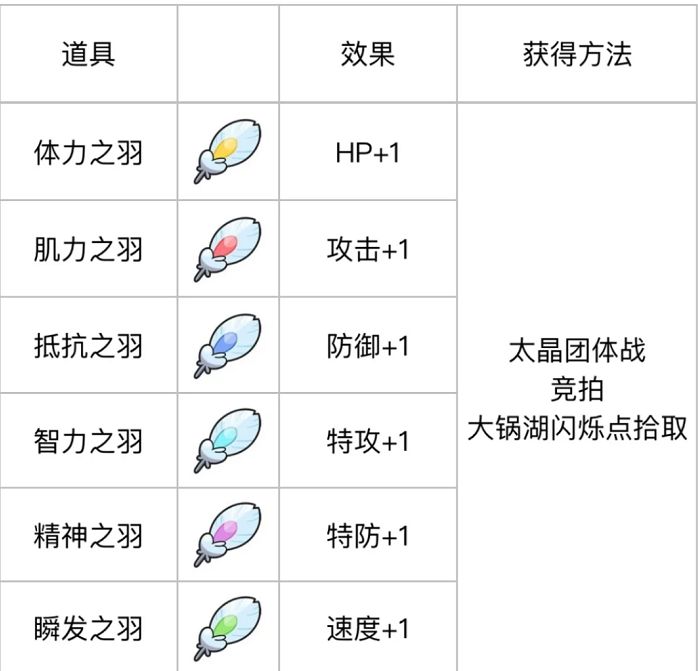 電玩幫