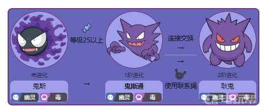 電玩幫