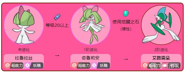 電玩幫