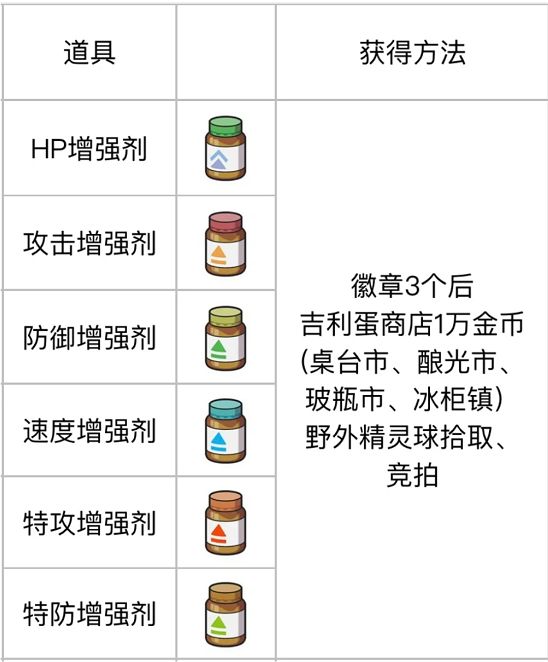 電玩幫