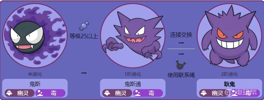 電玩幫