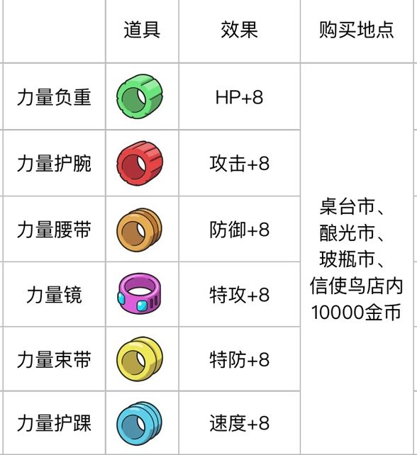 電玩幫